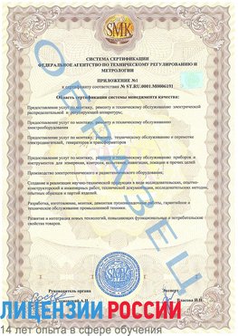 Образец сертификата соответствия (приложение) Климовск Сертификат ISO 50001