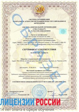 Образец сертификата соответствия Климовск Сертификат ISO 22000