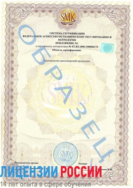 Образец сертификата соответствия (приложение) Климовск Сертификат ISO 22000